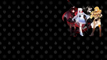 RWBY