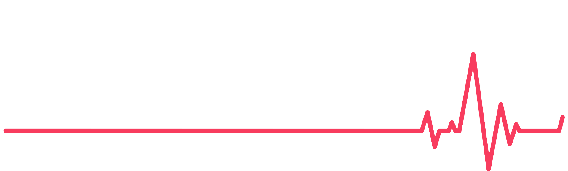Το Καλύτερο Έμφραγμα της Ζωής Μου