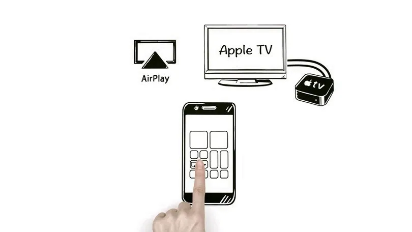 AirPlayを使ってApple TVに接続しているスマートフォンの漫画
