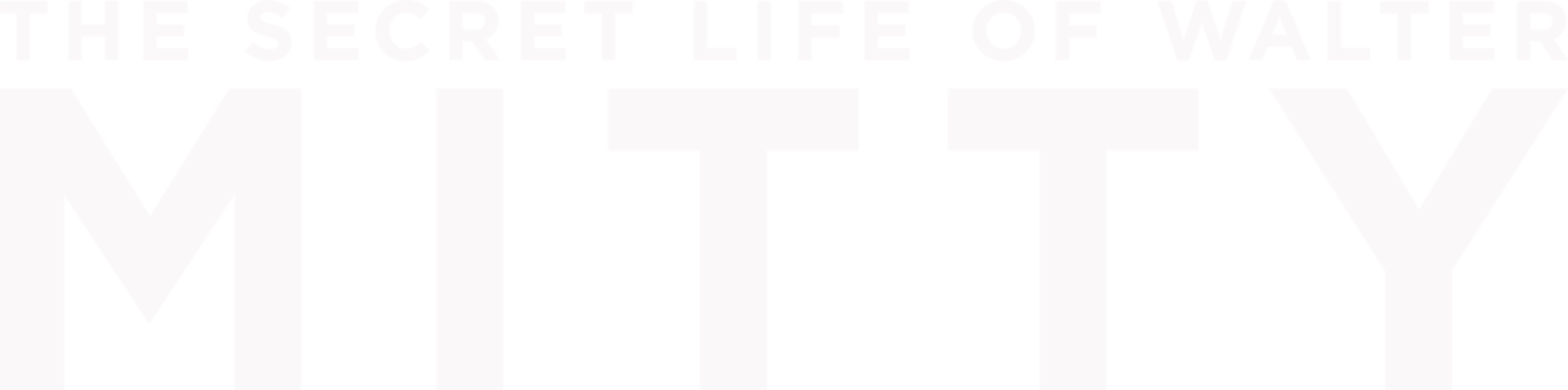 The Secret Life of Walter Mitty