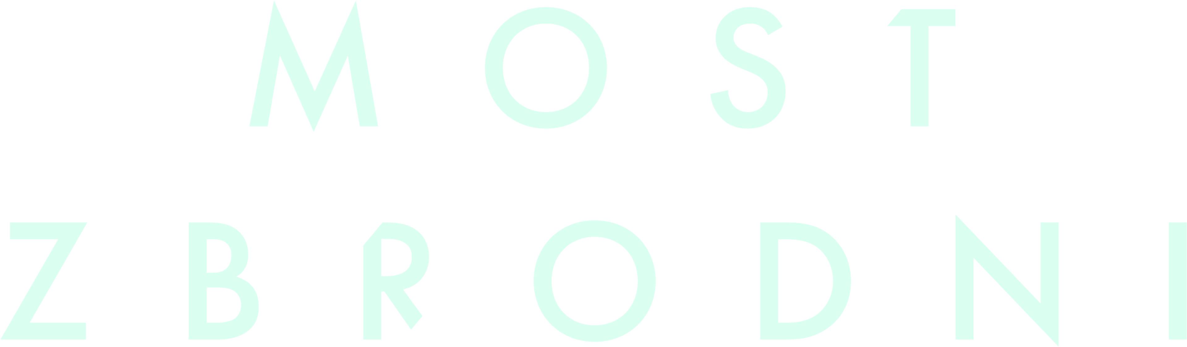 Most zbrodni