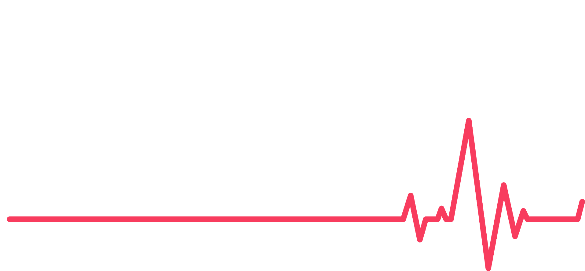 생애 최고의 심장마비