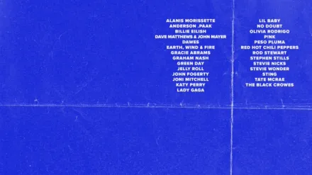 FireAid LA Benefit Concert