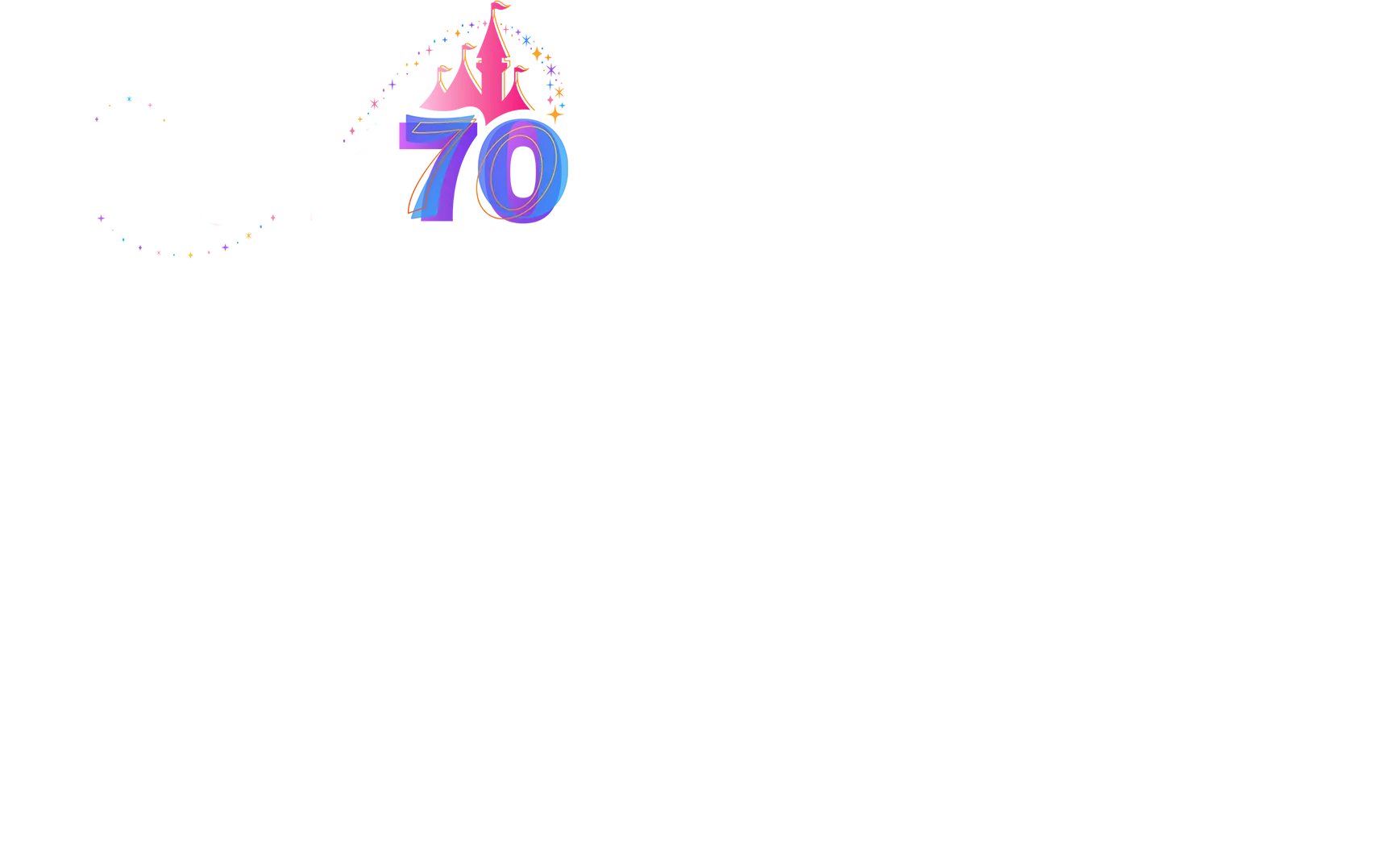 Star Wars: Galaxy's Edge - Disneyland Resort