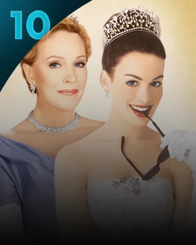 El diario de la princesa