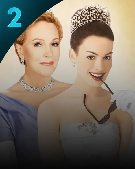 El diario de la princesa