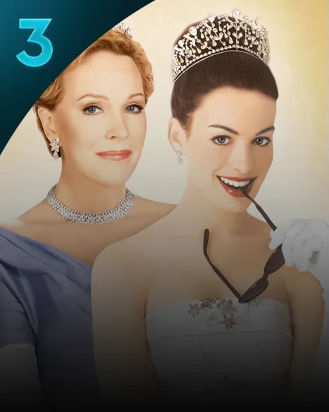El diario de la princesa