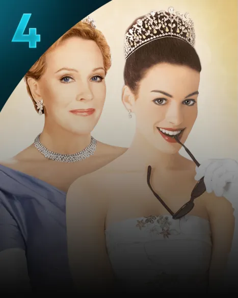 The Princess Diaries