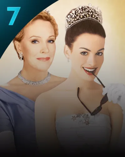 El diario de la princesa