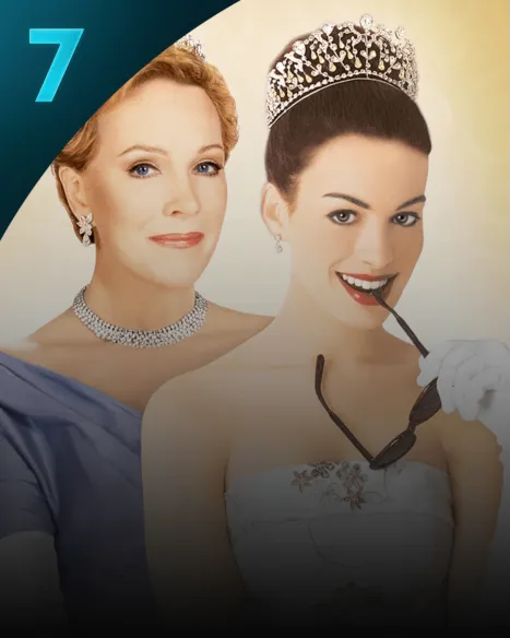The Princess Diaries