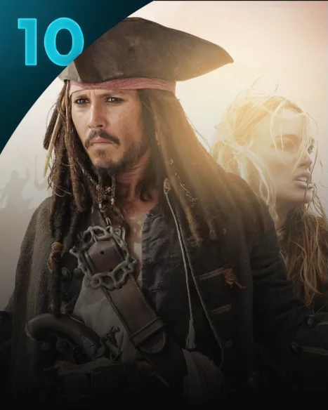 Pirates of the Caribbean: Dead Man's Chest