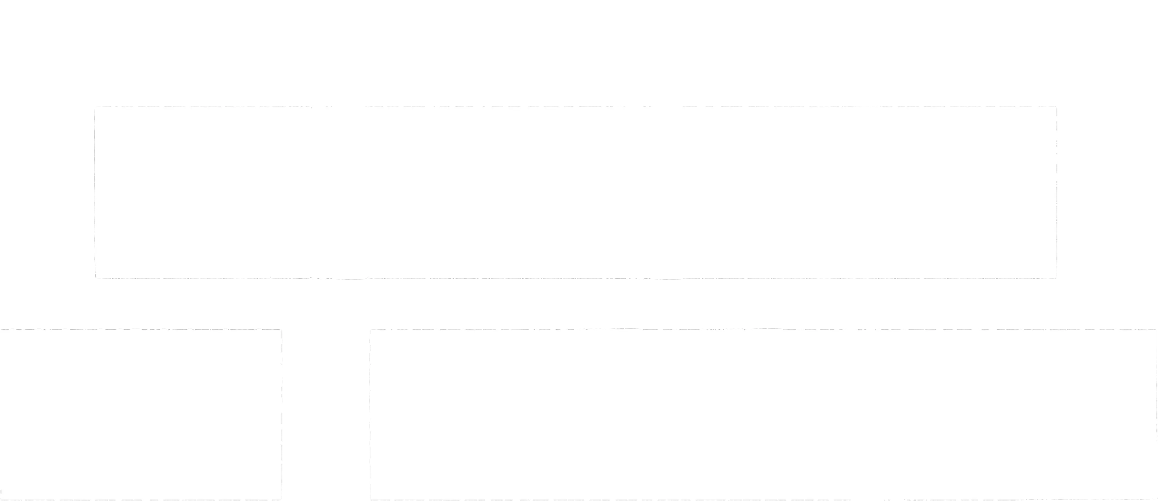 Revenge of Others