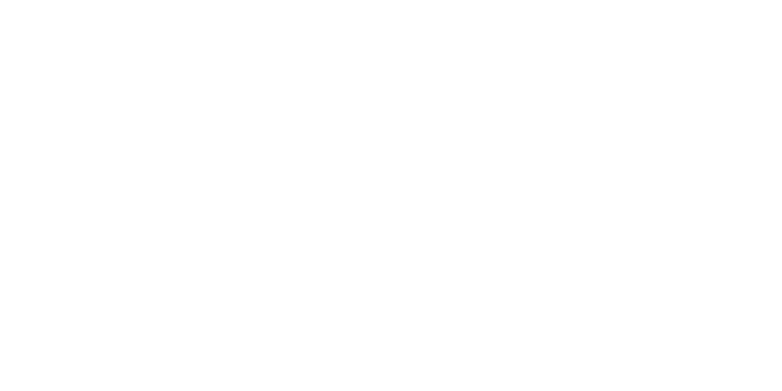 Os Simpsons – Coleção Viagens