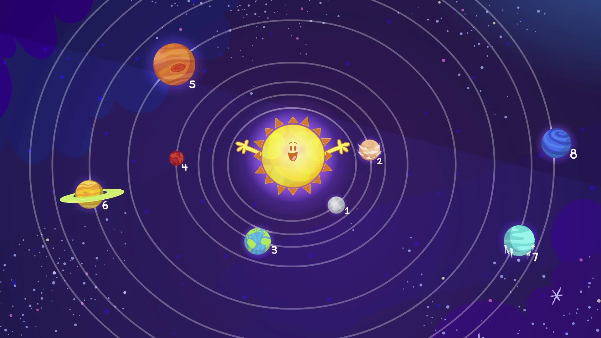 thumbnail - S2:E18 Let's Explore Space!