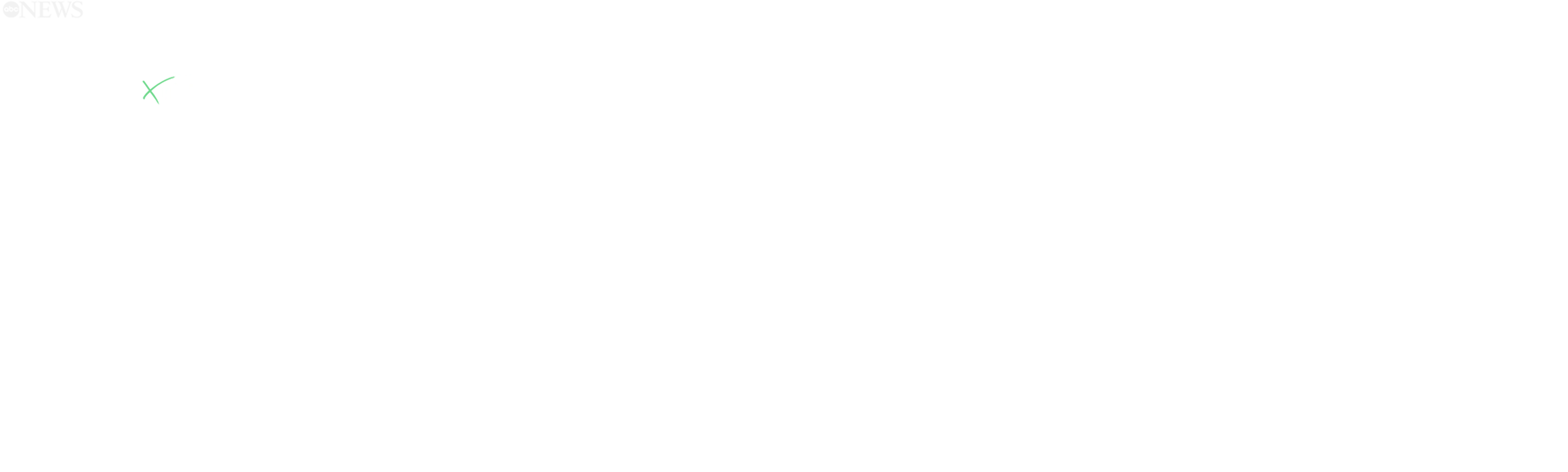 IMPACT x Nightline: On the Brink