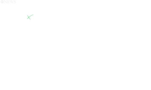 IMPACT x Nightline: On the Brink