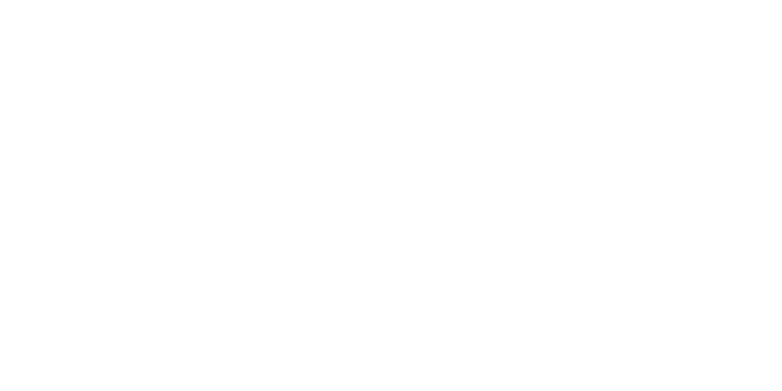 Die Simpsons