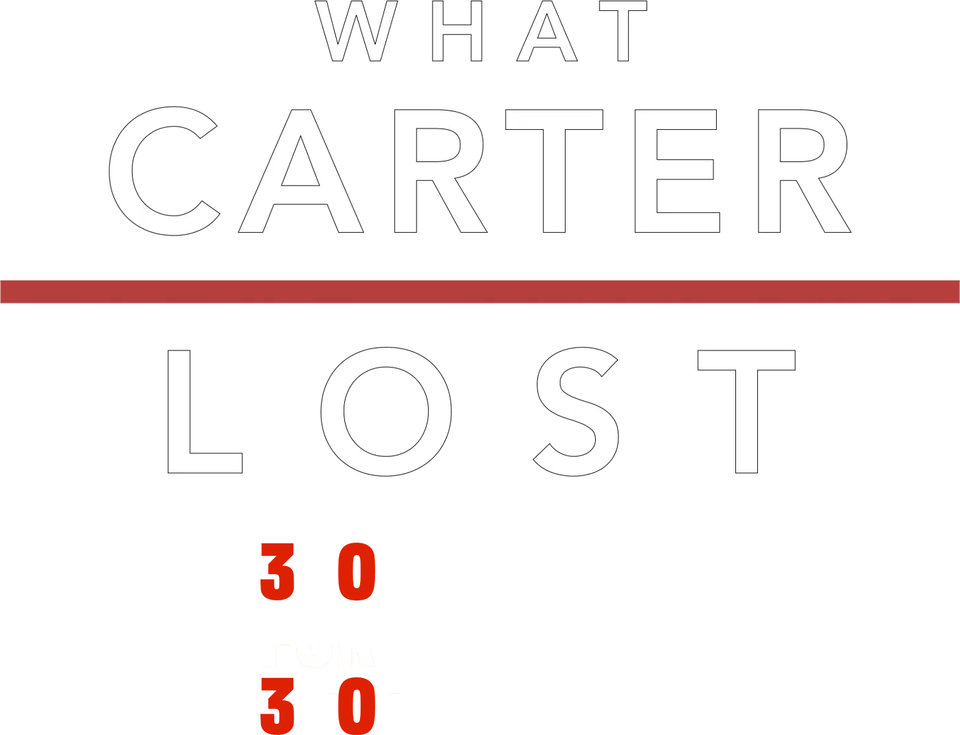 What Carter Lost