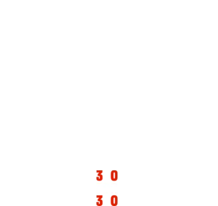 The Price of Gold