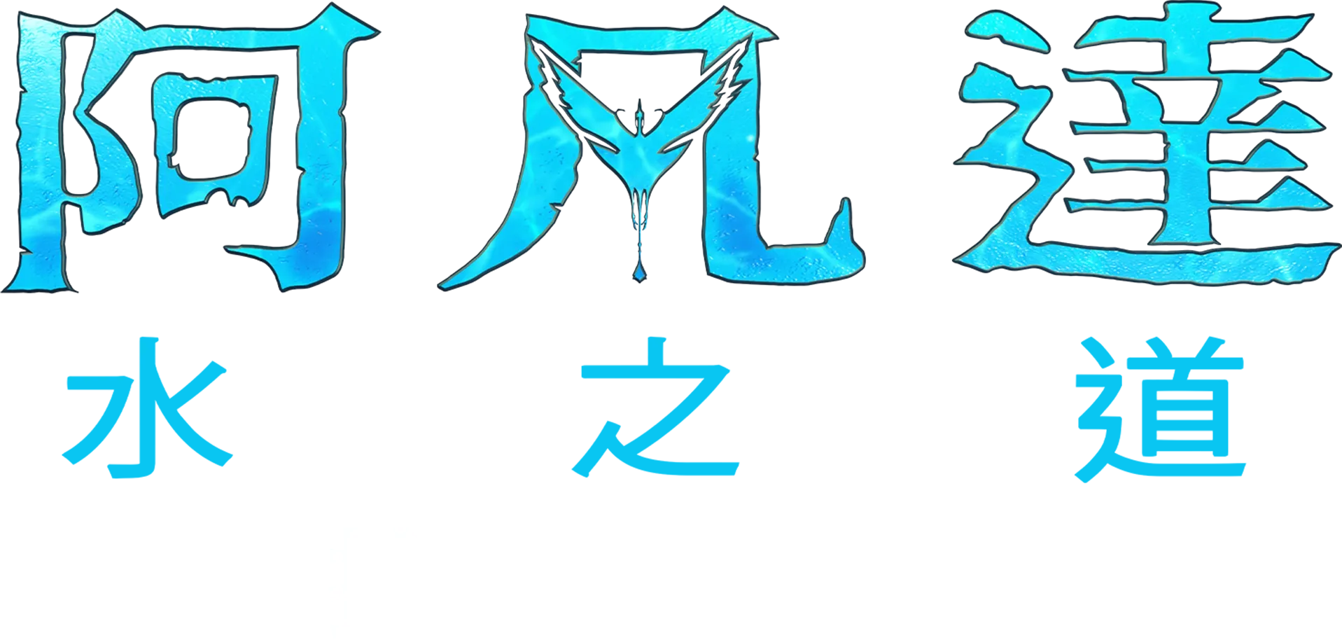 進入潘朵拉的盒子：捕捉潘朵拉 |《阿凡達：水之道》