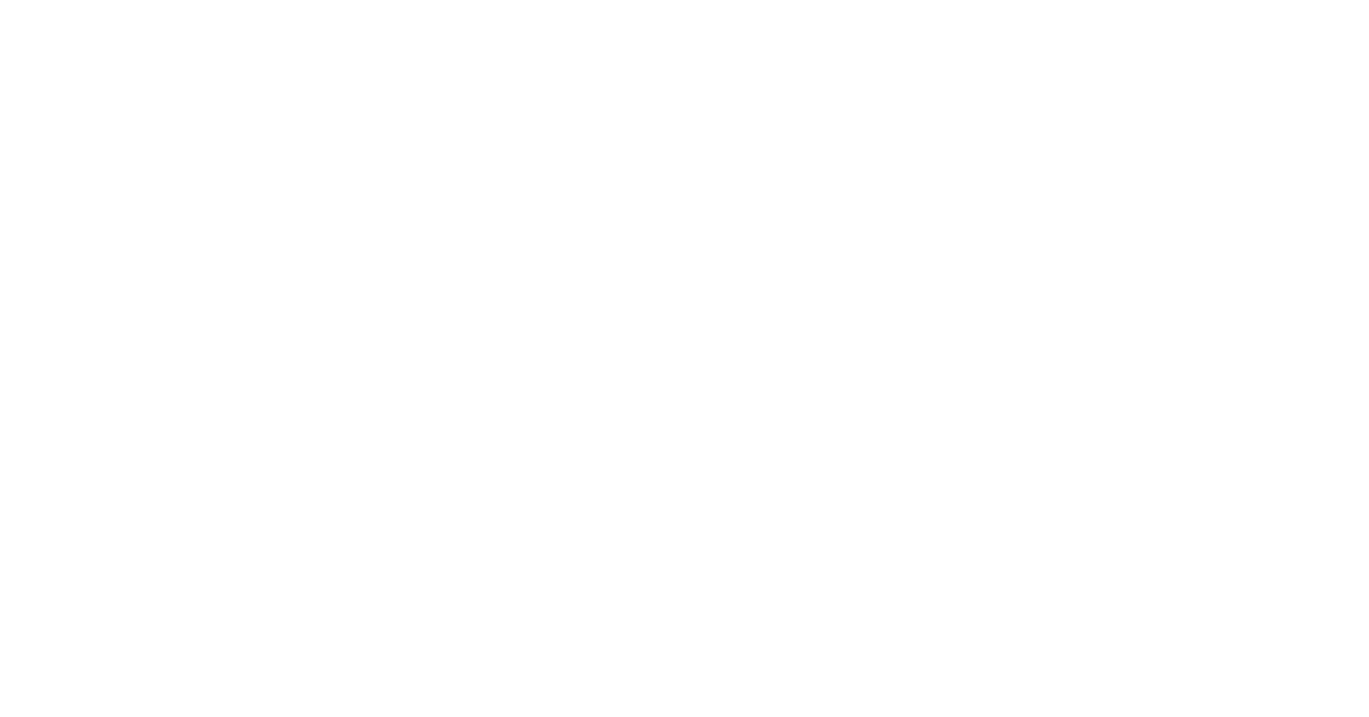 The Worst Trip Around the World