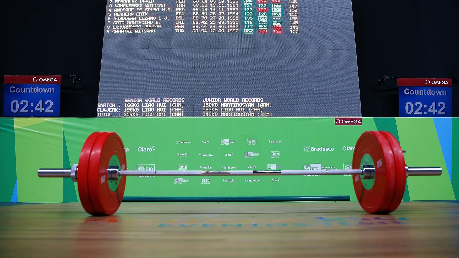 2026 IWF World Championships - Men 65