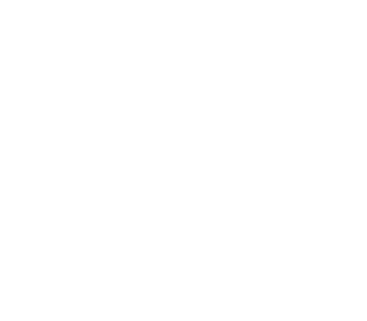 Two Plus Two