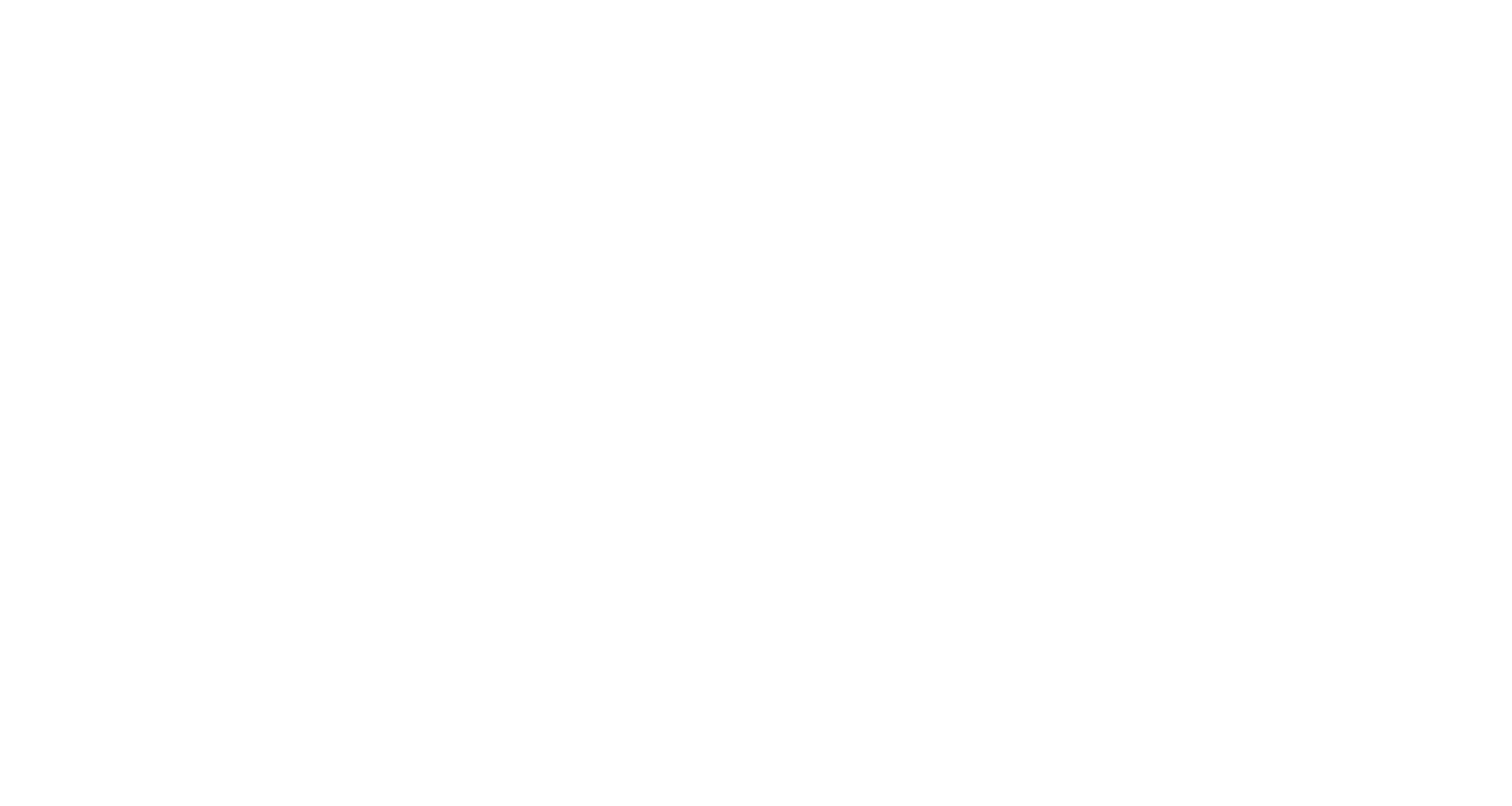 That's Delicious