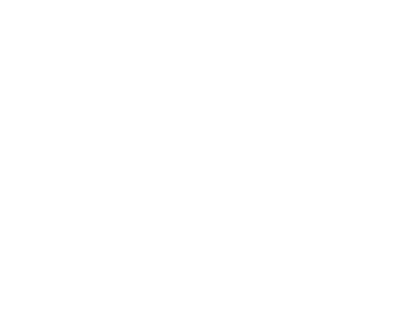 Dagen er din