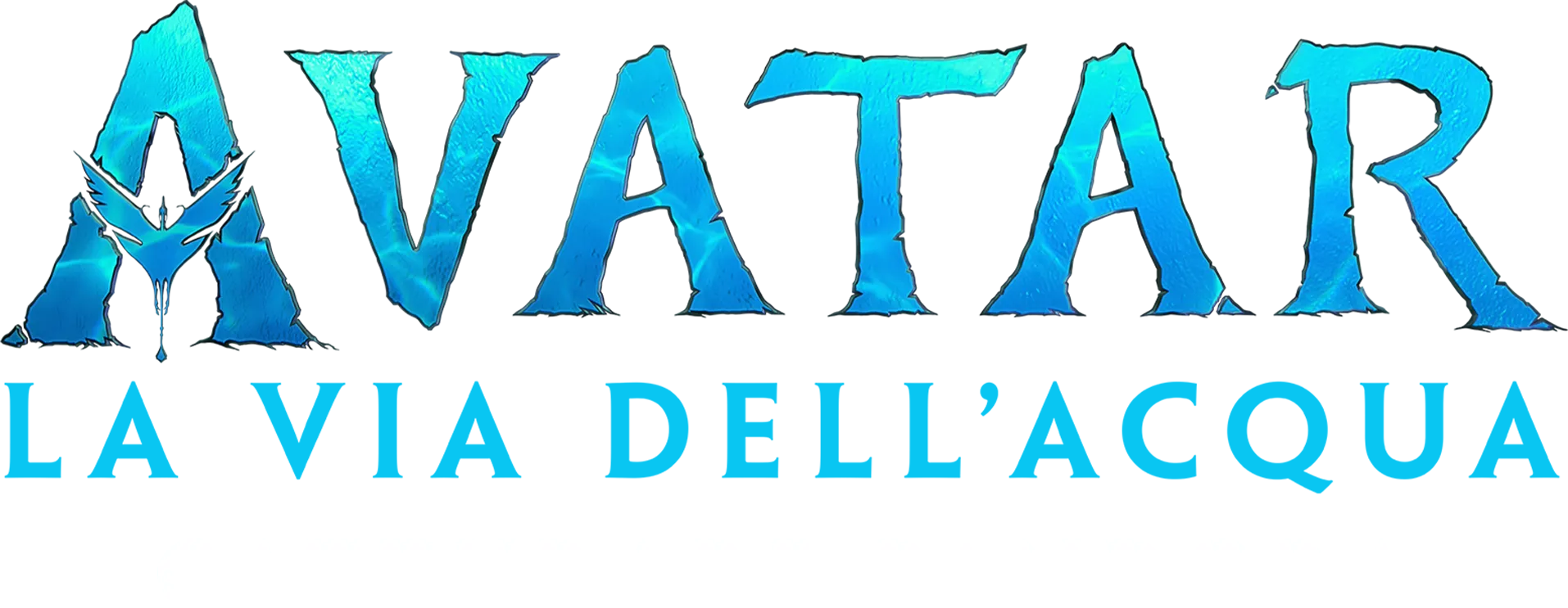 Nel vaso di Pandora: Catturare Pandora | Avatar: La via dell'acqua
