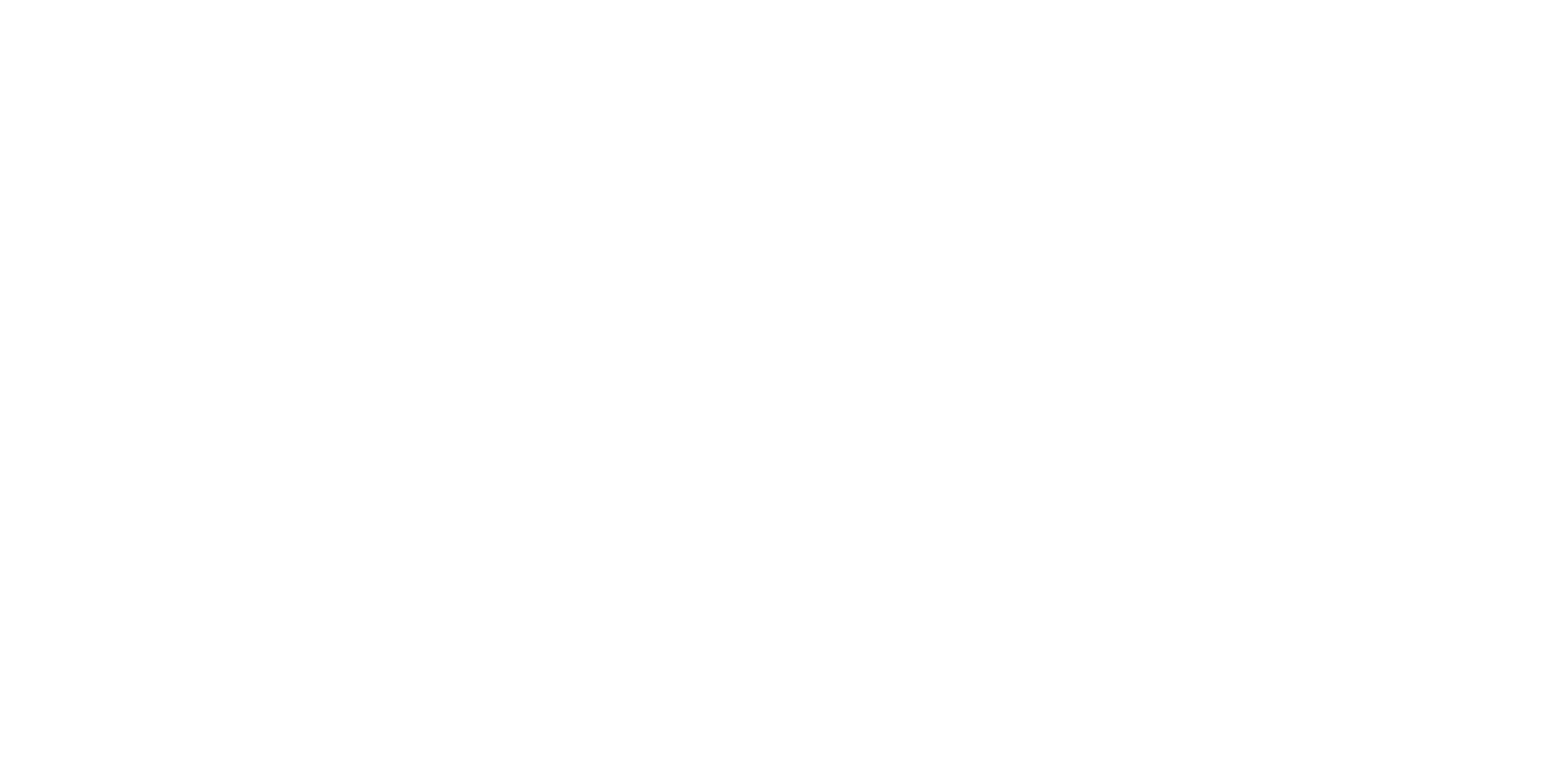Princezné