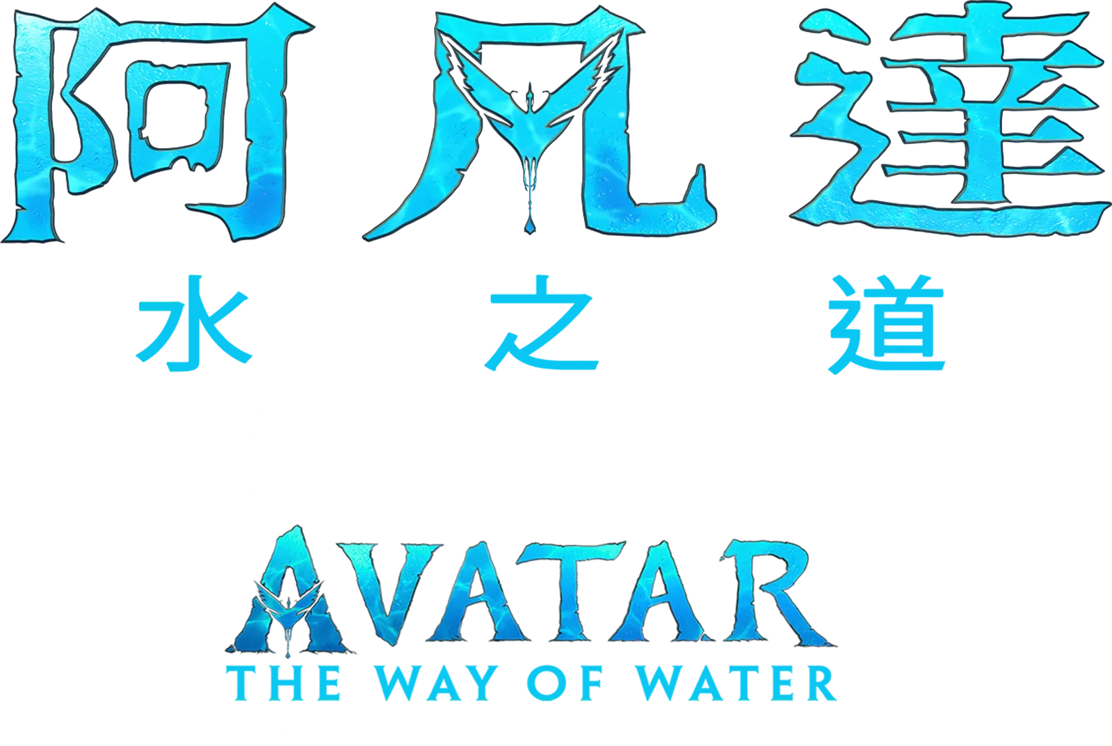 潘多拉盒內：捕捉潘多拉 |《阿凡達：水之道》
