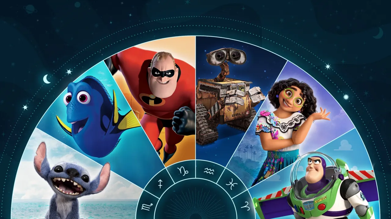 This image is a promotional graphic featuring a zodiac wheel populated by various characters from Pixar animated films. The characters shown include Stitch, Dory, Mr. Incredible, WALL-E, Mirabel Madrigal, and Buzz Lightyear.
