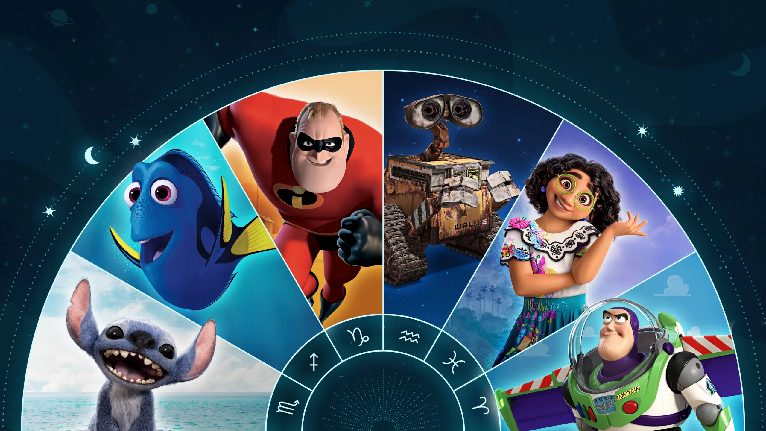 This image is a promotional graphic featuring a zodiac wheel populated by various characters from Pixar animated films. The characters shown include Stitch, Dory, Mr. Incredible, WALL-E, Mirabel Madrigal, and Buzz Lightyear.