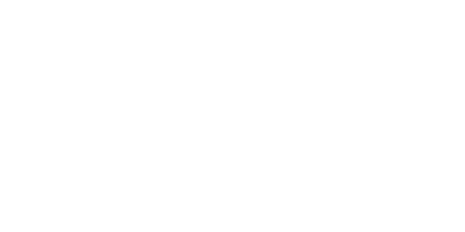 Os Simpsons – Coleção Previsões