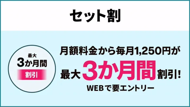 セット割キャンペーンの告知バナー。上部に「セット割」と表示。中央に「月額料金から毎月1,250円が最大3か月間割引！」と大きく記載され、ピンク色の「3か月間」が強調されている。左側の円形バッジには「最大3か月間 割引」と記載。下部には「WEBで要エントリー」と表示。背景は淡い水色で、黒とピンクの文字を使用したデザイン。