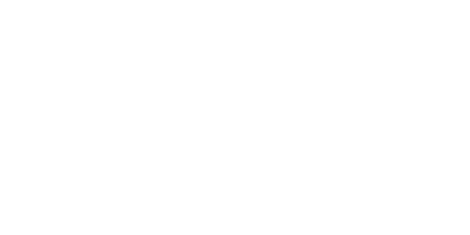 FX