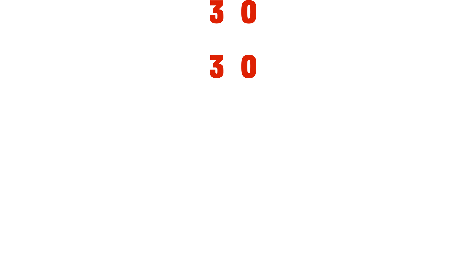 Bullies of Baltimore
