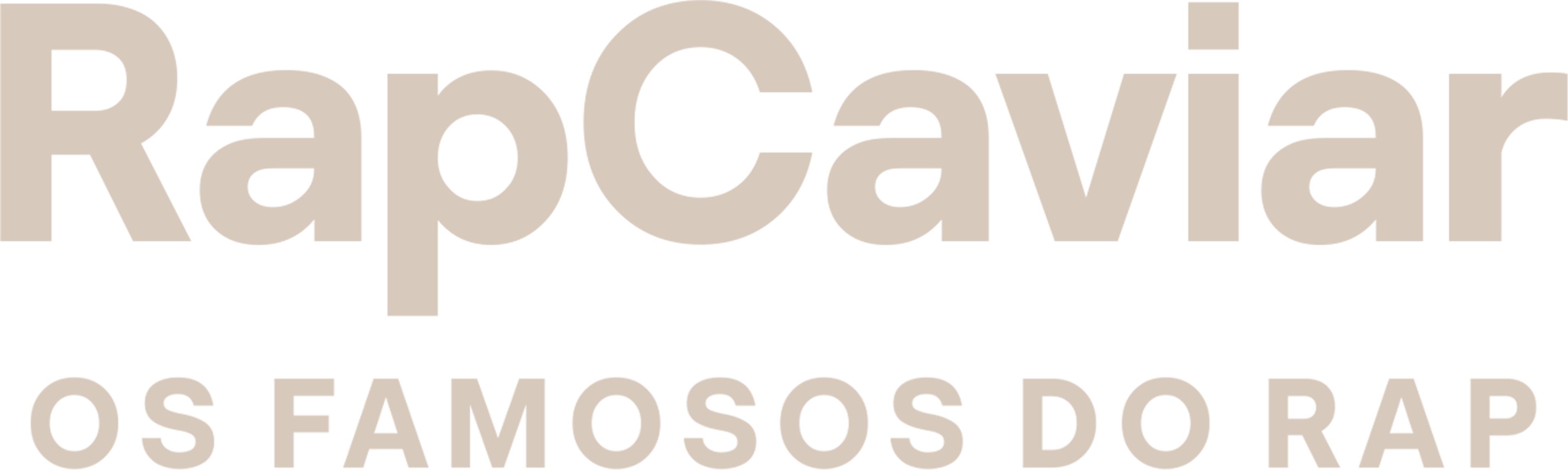 Rapcaviar: Os Famosos do Rap