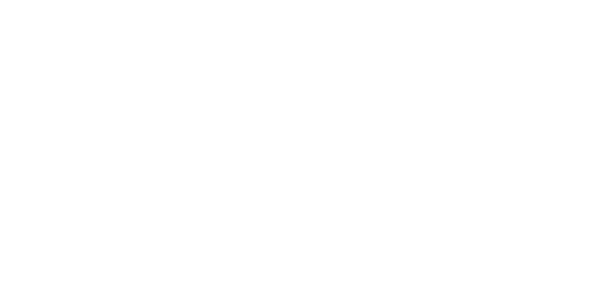 Świat Melody