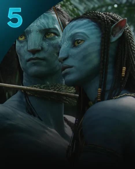 Avatar - Aufbruch nach Pandora