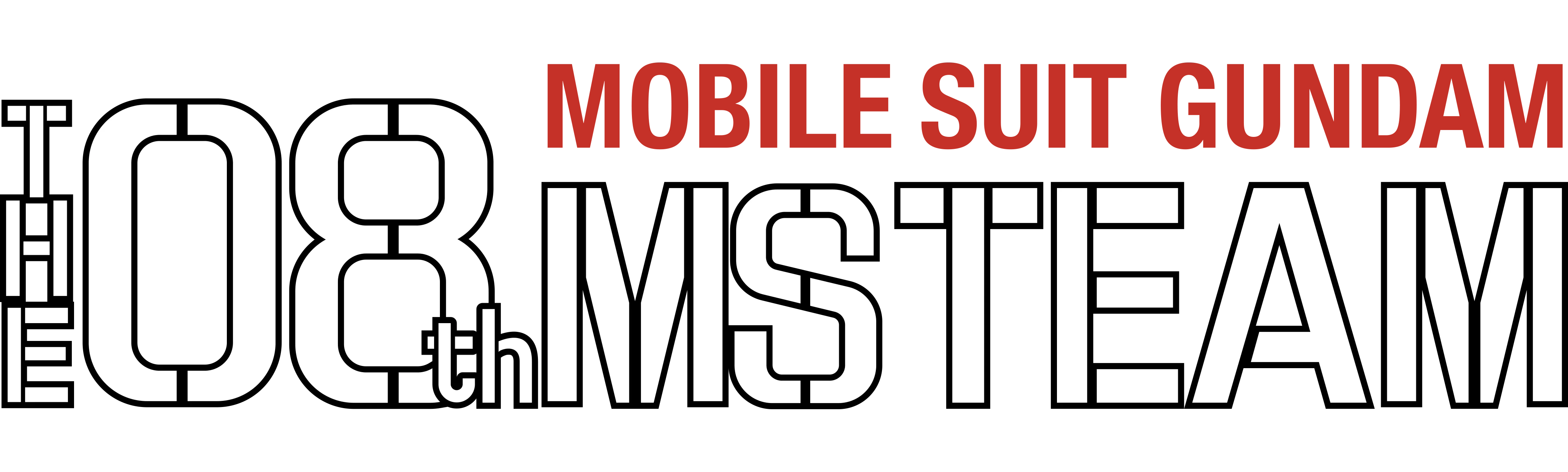 Mobile Suit Gundam The 08th MS Team