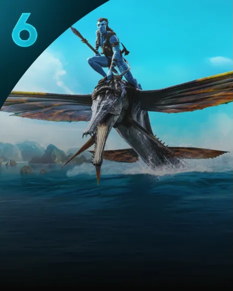 Avatar: The Way of Water