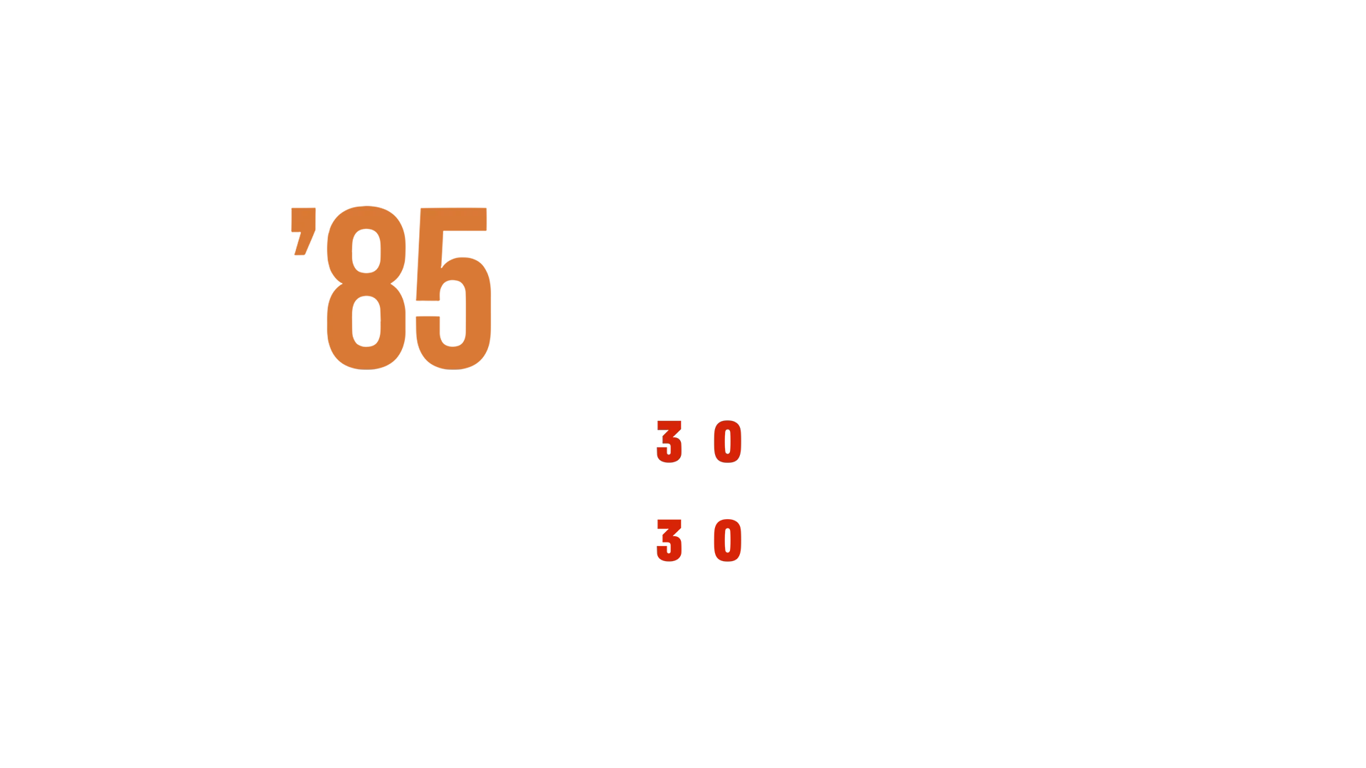 The '85 Bears