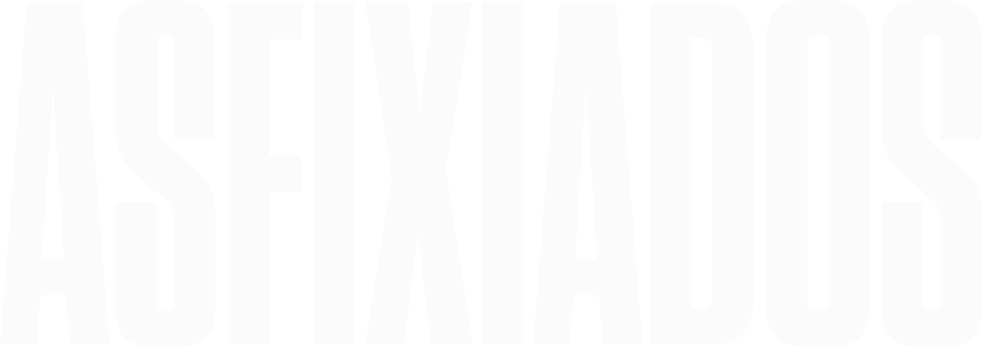 Asfixiados