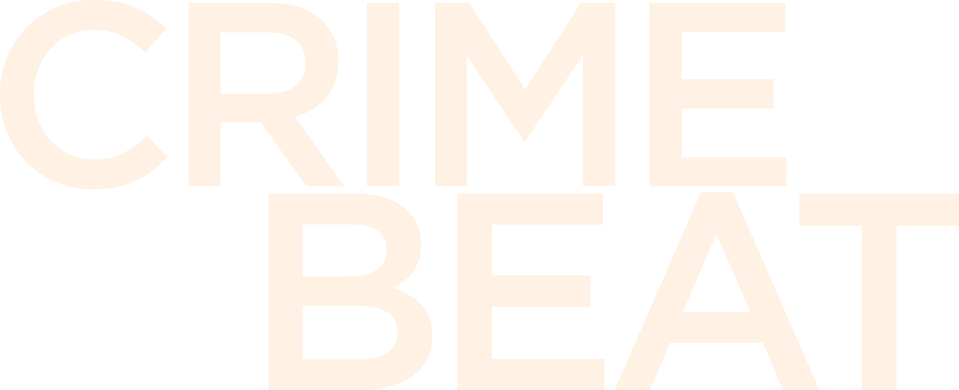 Crime Beat