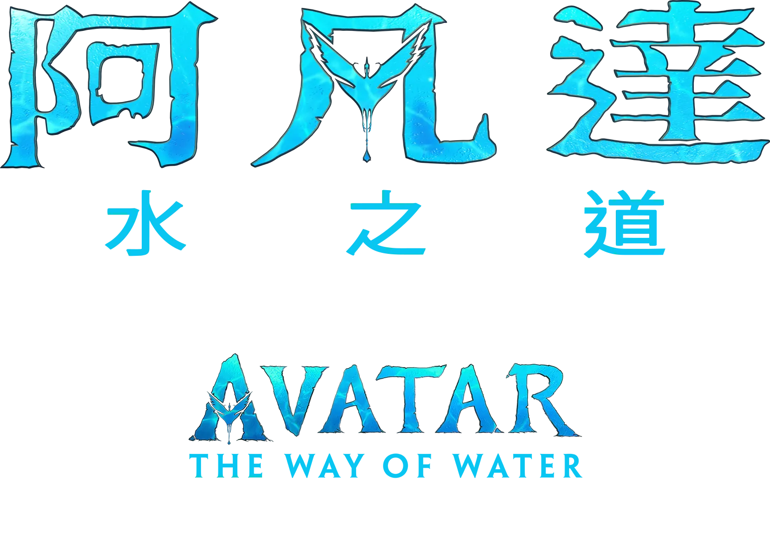 進入潘多拉的盒子：打造潘多拉世界 |《阿凡達：水之道》