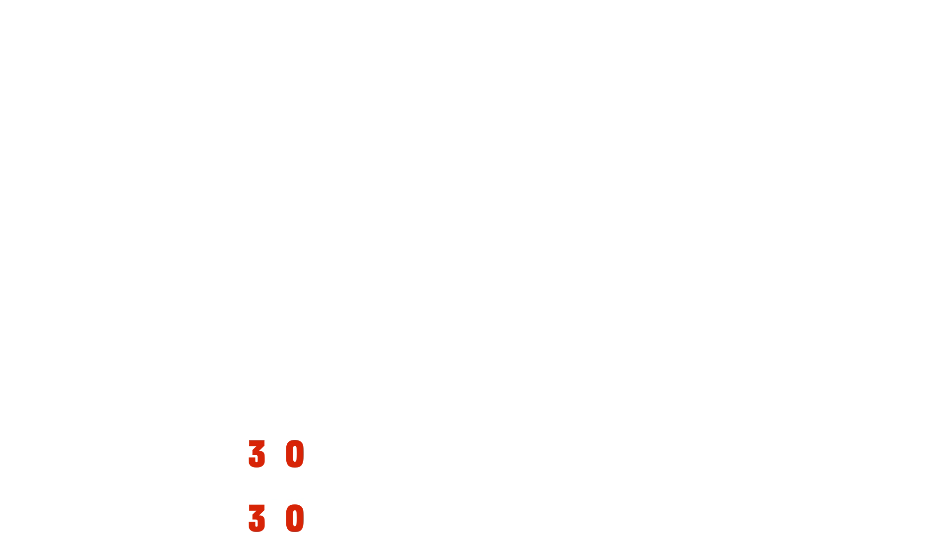 The Price of Gold