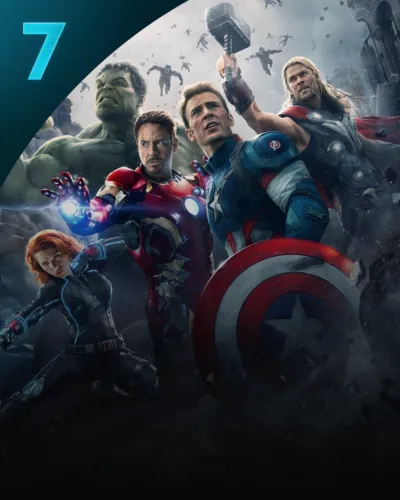 Bosszúállók: Ultron kora