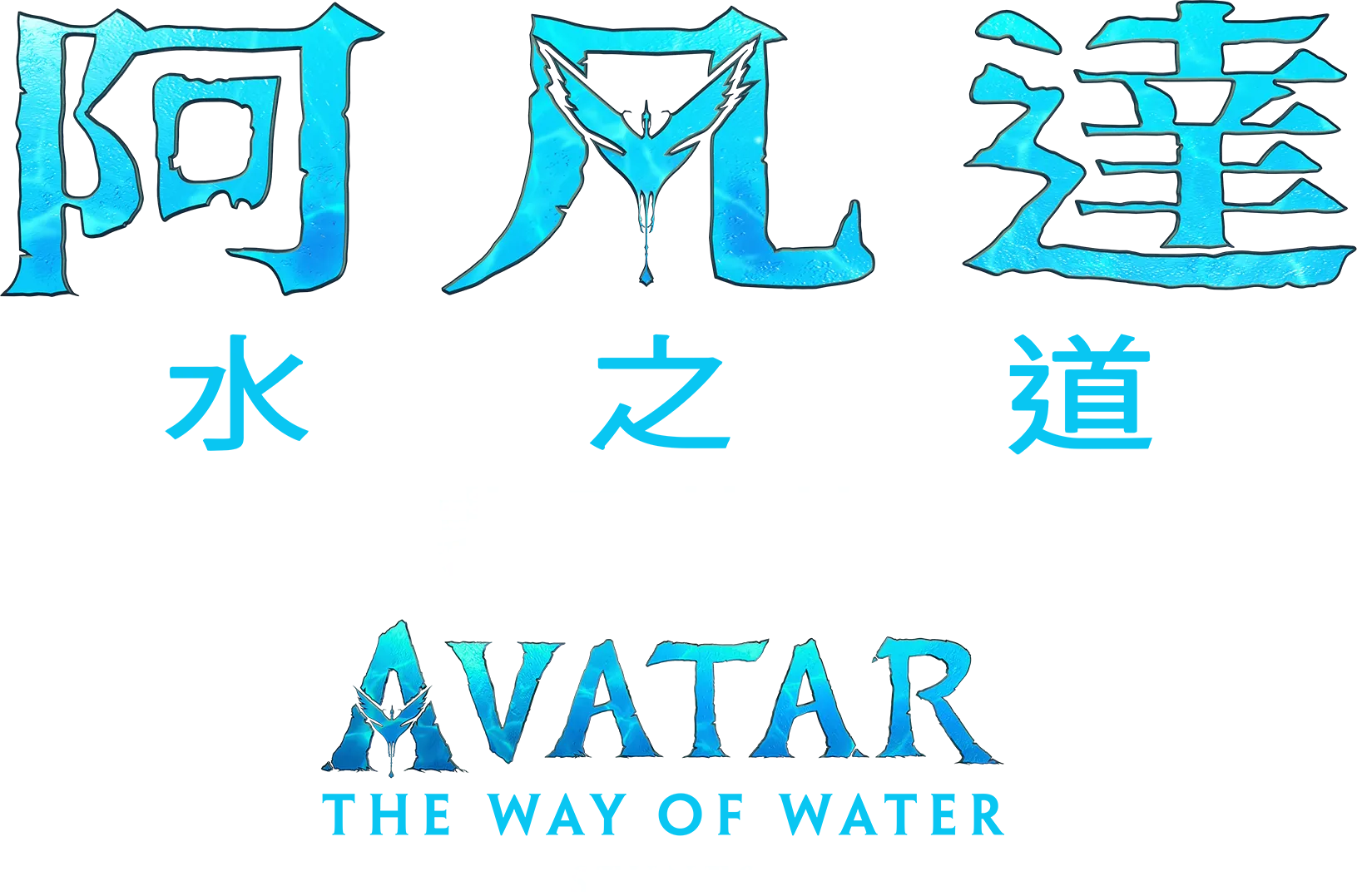 更多潘多拉的盒子：非凡特技 |《阿凡達：水之道》
